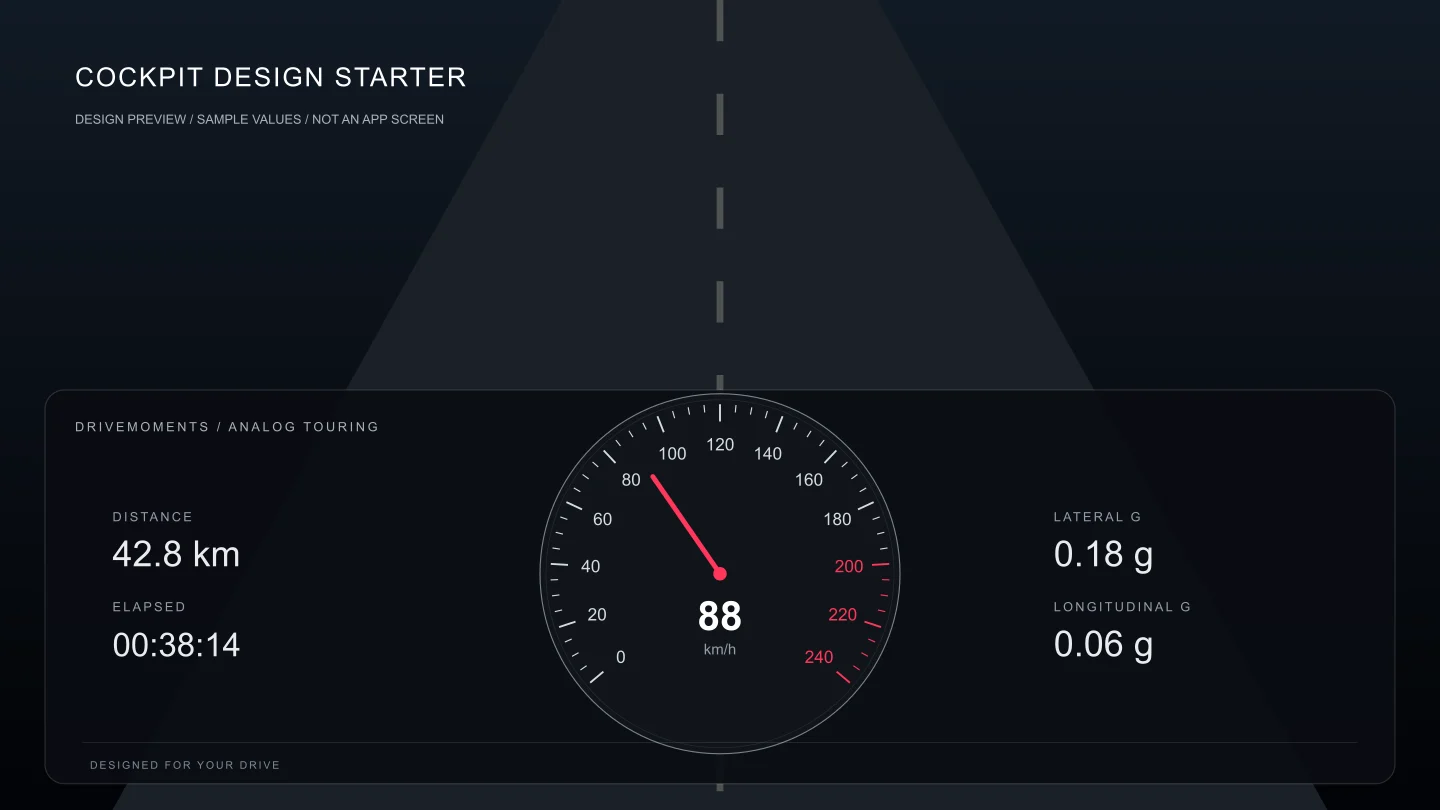 Analog Touring original cockpit artwork with simulated example values