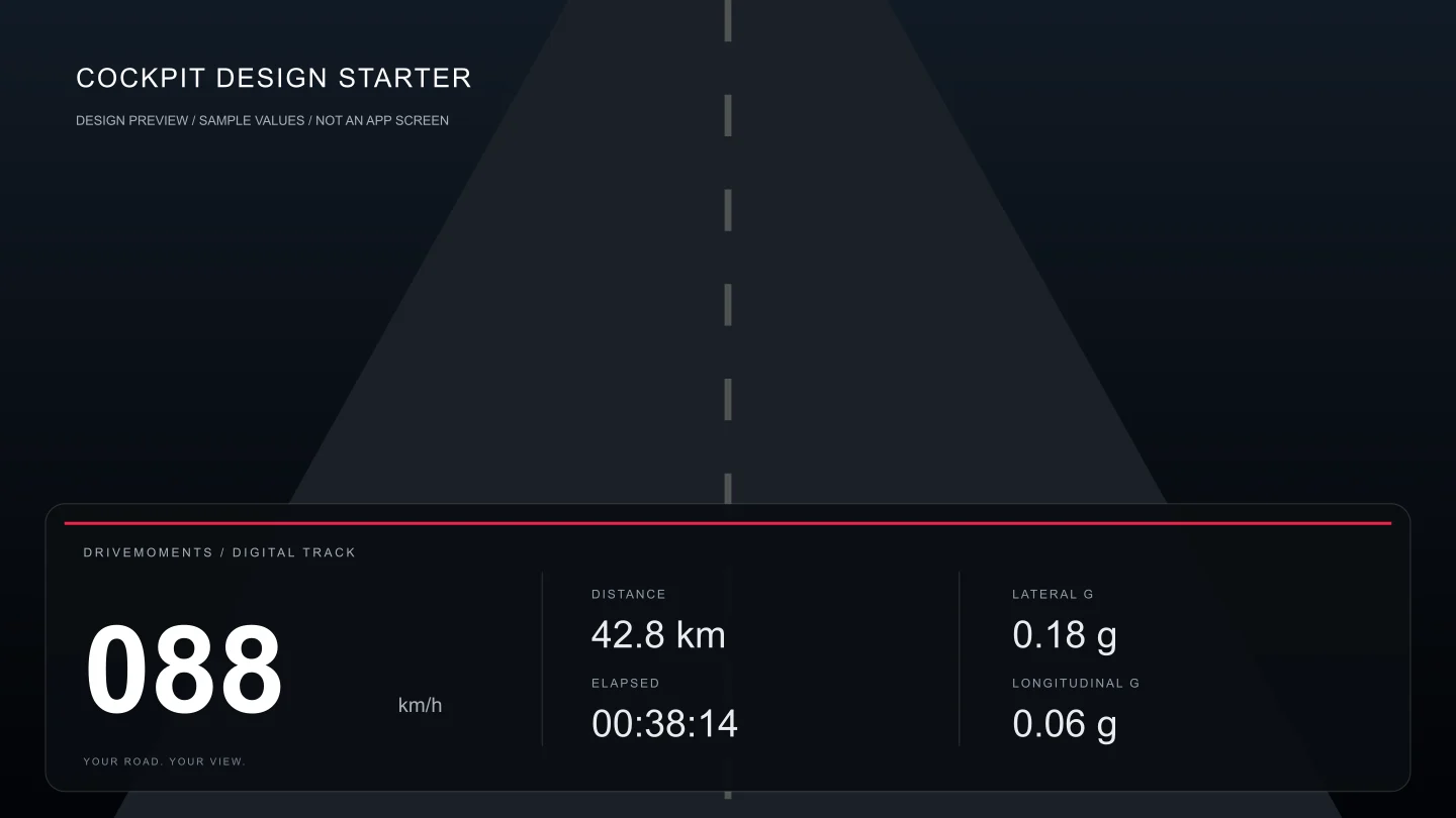 Digital Track original cockpit artwork with simulated example values
