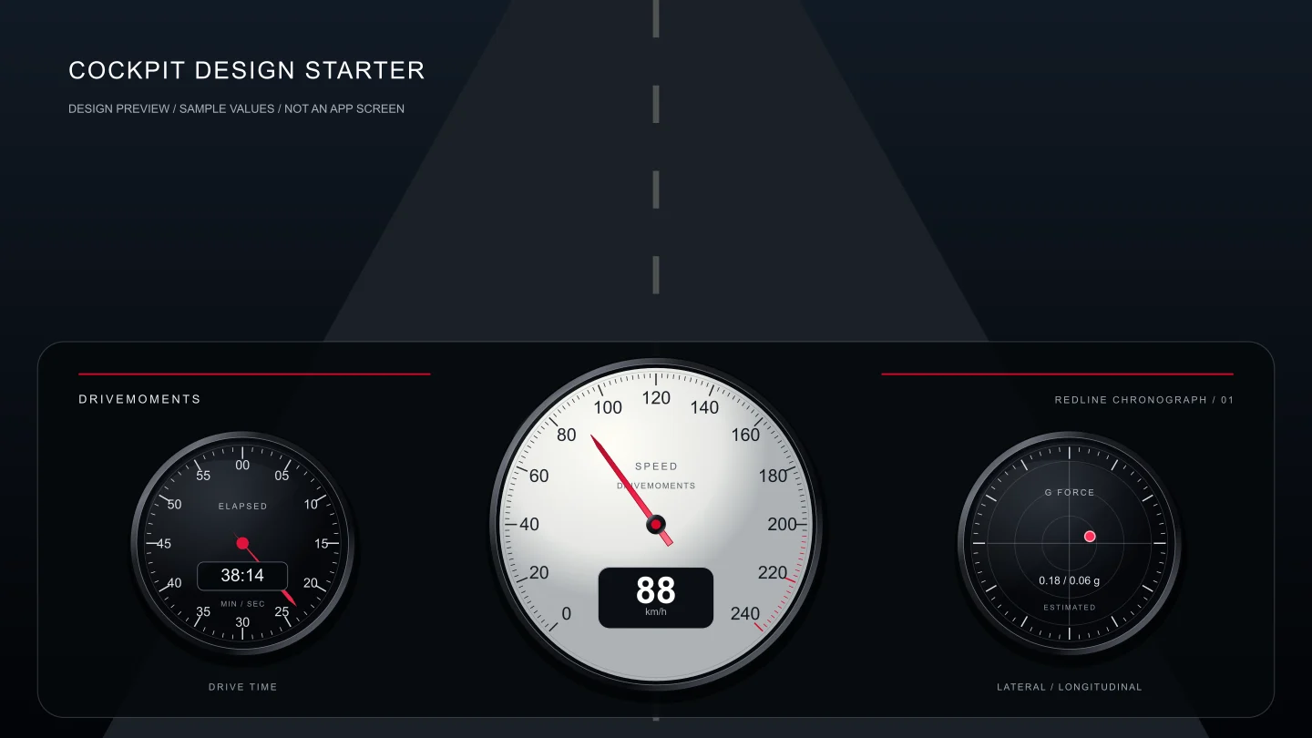 Redline Chronograph original cockpit artwork with simulated example values